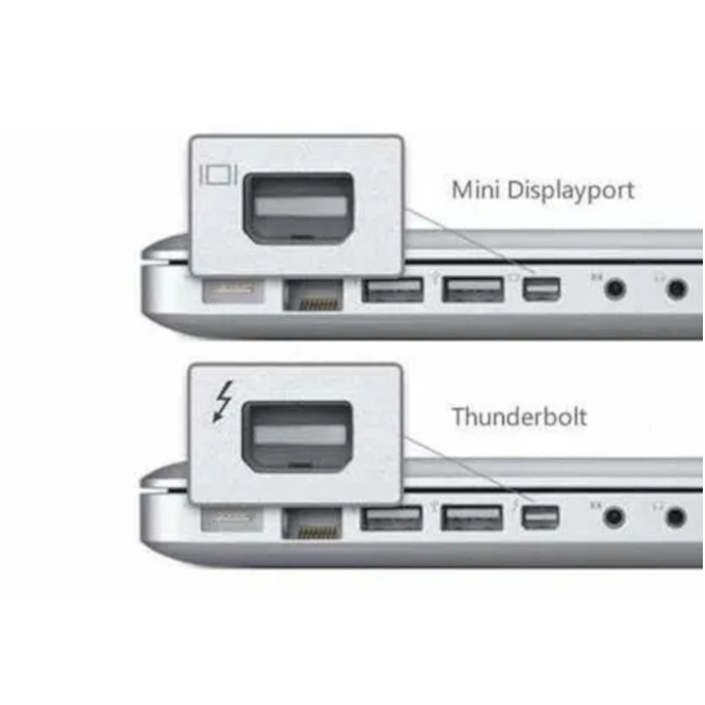 Adaptador Mini Displayport Macho Para DVI Fêmea