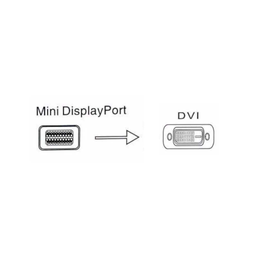 Adaptador Mini Displayport Macho Para DVI Fêmea