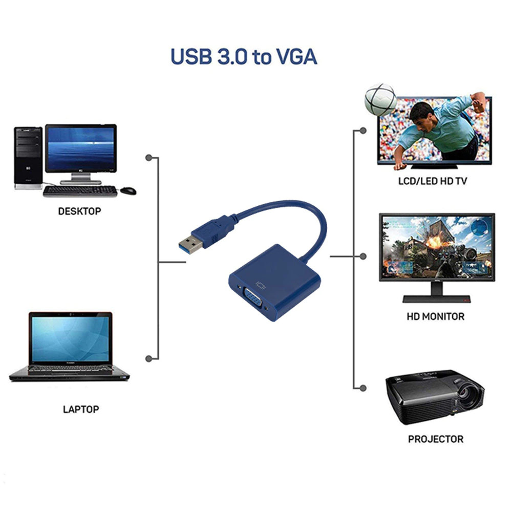 Adaptador USB 3.0 x VGA Full HD