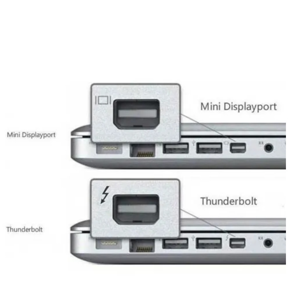 Adaptador Mini Displayport Macho Para VGA Fêmea