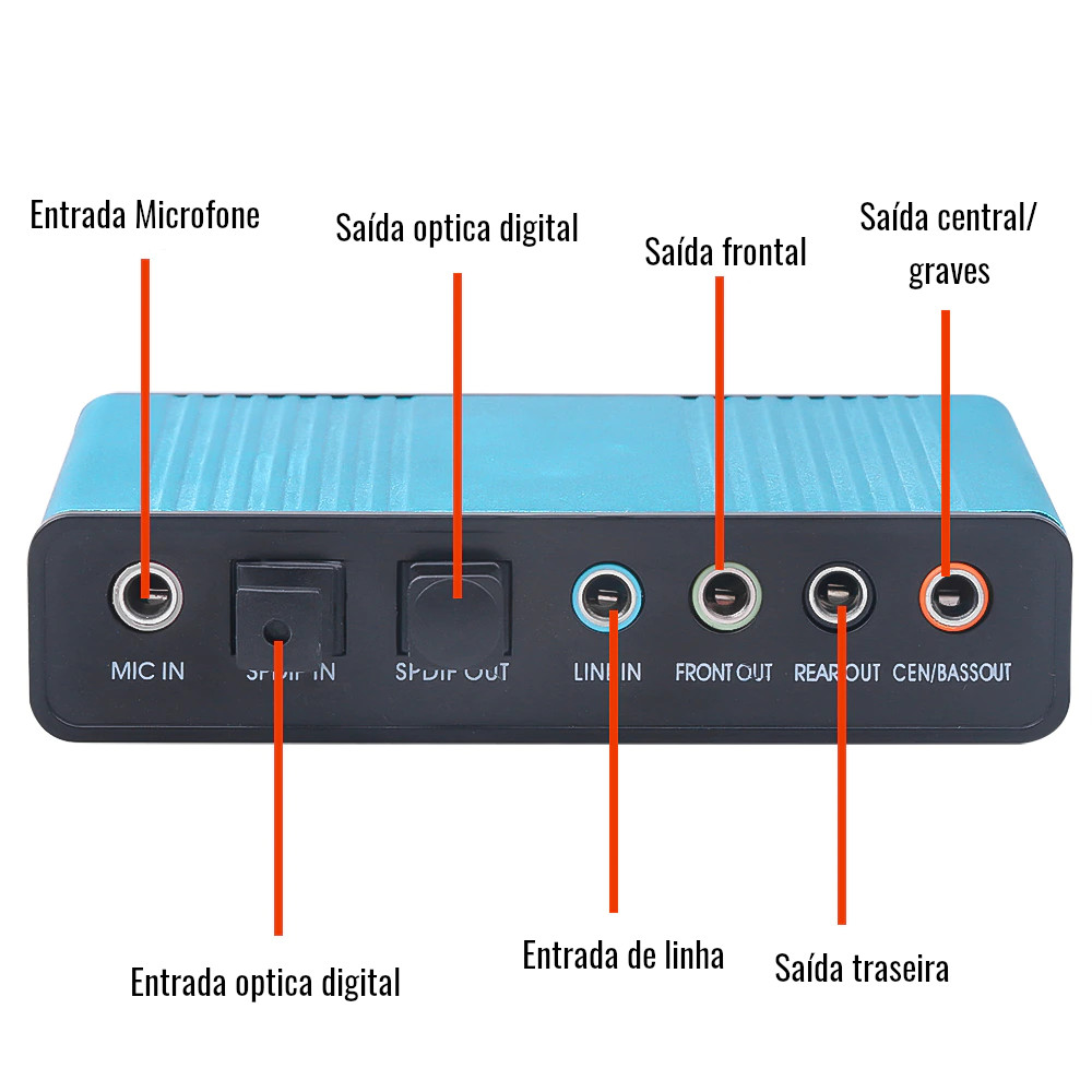 Placa de som Usb 5.1 saida optica digital