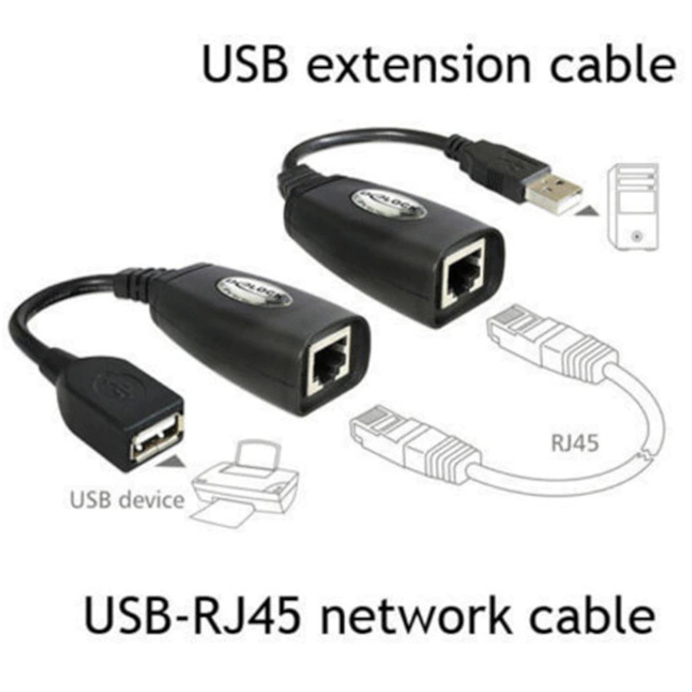 Extensão Usb até 50m via Cabo de Rede Cat5e ou Cat6