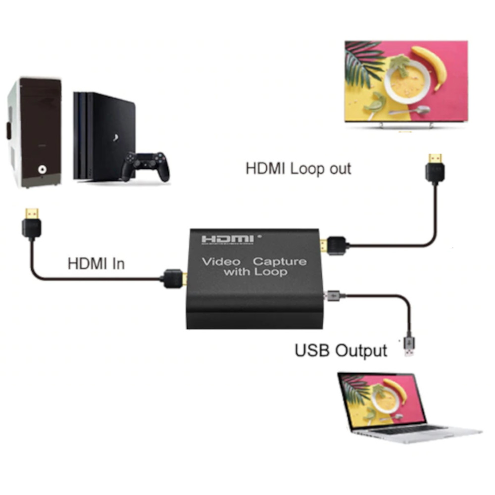 Placa de captura HDMI usb 2.0/30Hz loop