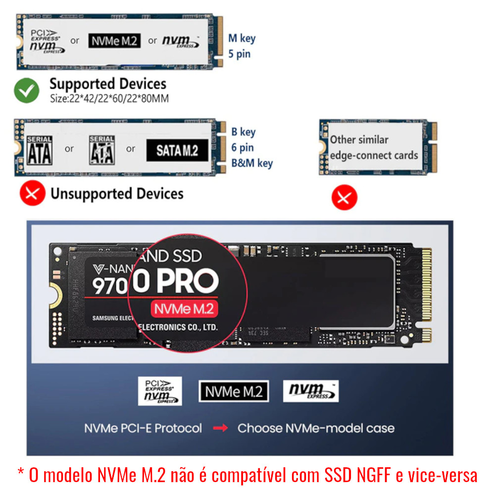 Case Usb 3.0 Externo SSD PCI-e NVMe M.2